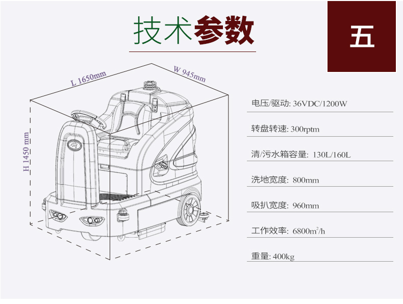 技术参数3