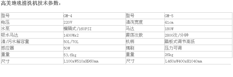 6大双马达地毯清洗机GM-45